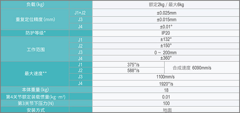 1557736128197700.jpg 500規(guī)格.jpg