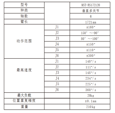 1641980123616075.png d2b3dbcc81d504bba814934ecddfa14.png