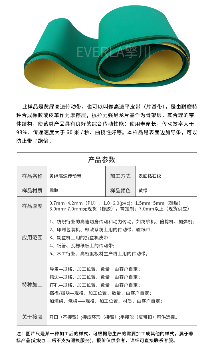 橡膠片基帶糊盒機(jī)帶細(xì)節(jié)圖2