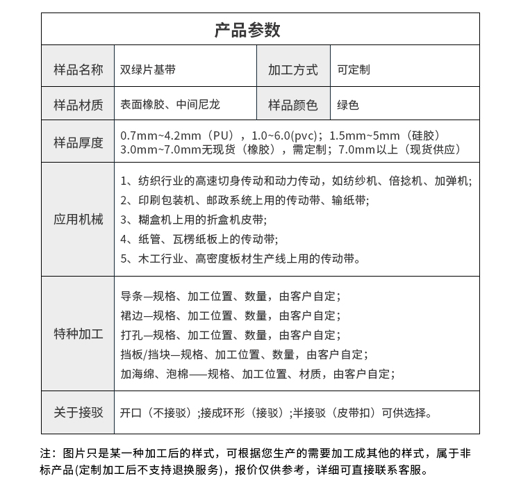 尼龍片基<a href='http://www.dsjvvrk.cn/shusongdai/' target='_blank'><u>傳動(dòng)帶</u></a>