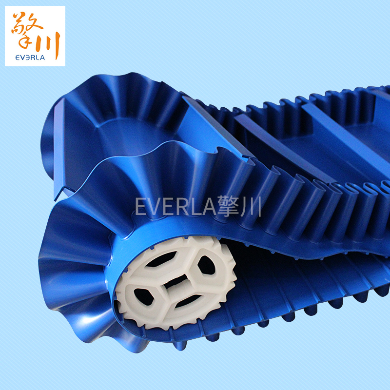 易清潔帶 PU食品級(jí)<a href='http://www.dsjvvrk.cn/shusongdai/' target='_blank'><u>輸送帶</u></a>