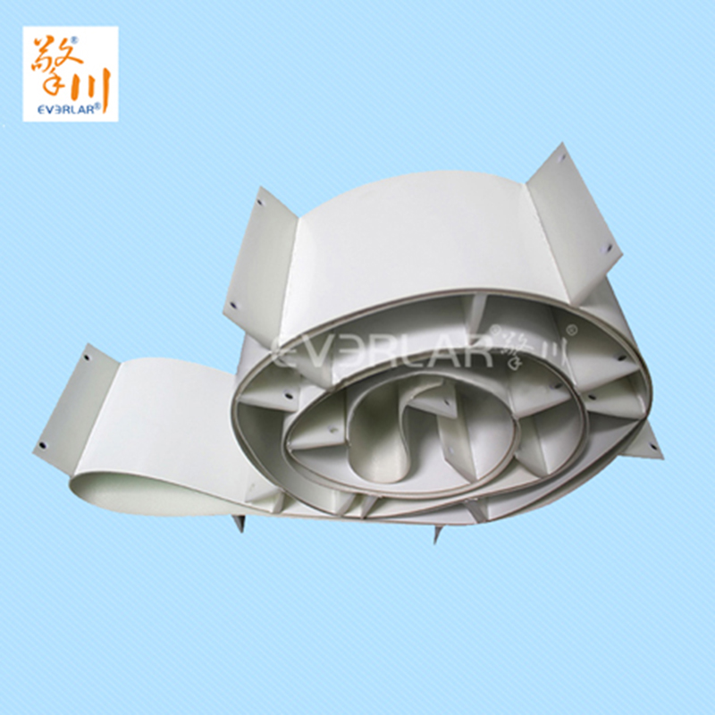 農(nóng)業(yè)領(lǐng)域的<a href='http://www.dsjvvrk.cn/shusongdai/xiangjiao/' target='_blank'><u>擋板輸送帶</u></a>