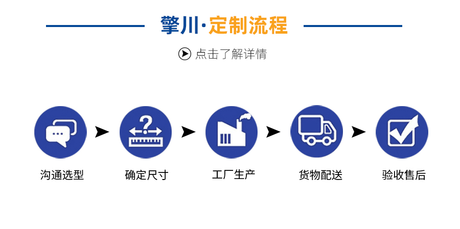 包裝機、夾瓶機、貼標機輸送帶詳情頁010