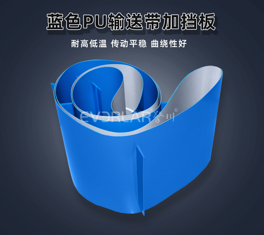 藍(lán)色PU<a href='http://www.dsjvvrk.cn/shusongdai/' target='_blank'><u>輸送帶</u></a>加擋板詳情01