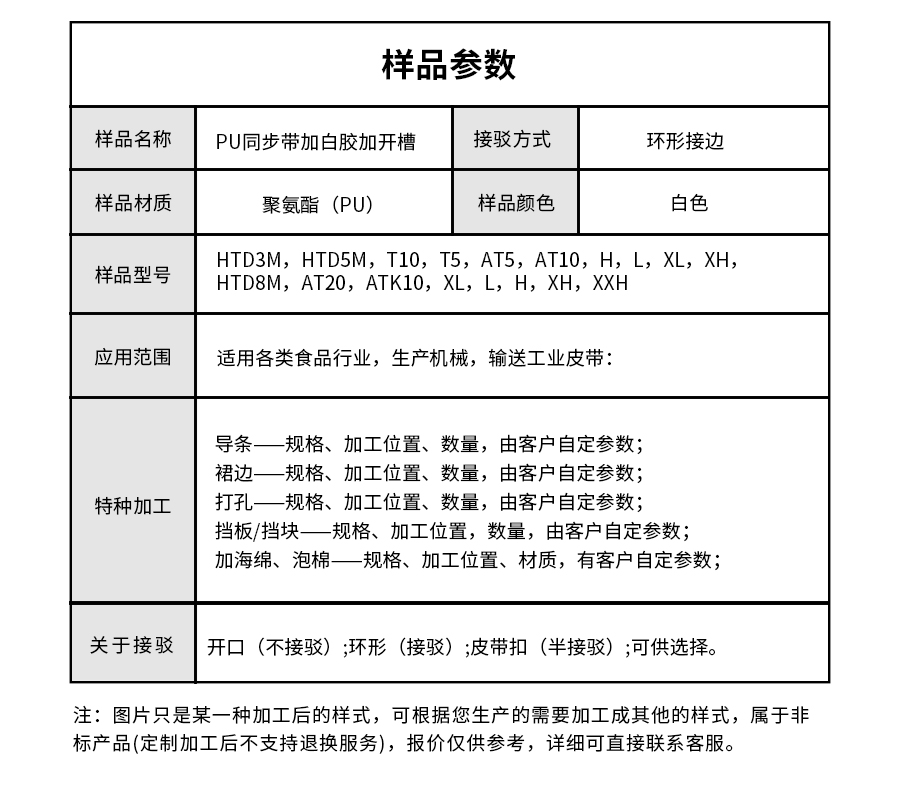 PU聚氨酯同步帶加白膠開槽傳動(dòng)帶詳情05