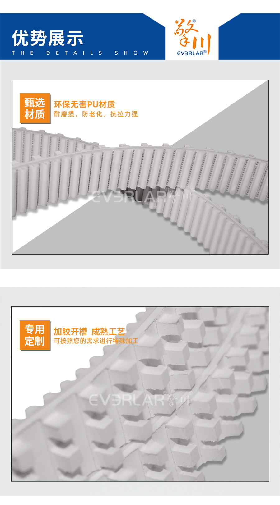 PU聚氨酯同步帶加白膠開槽傳動(dòng)帶詳情06