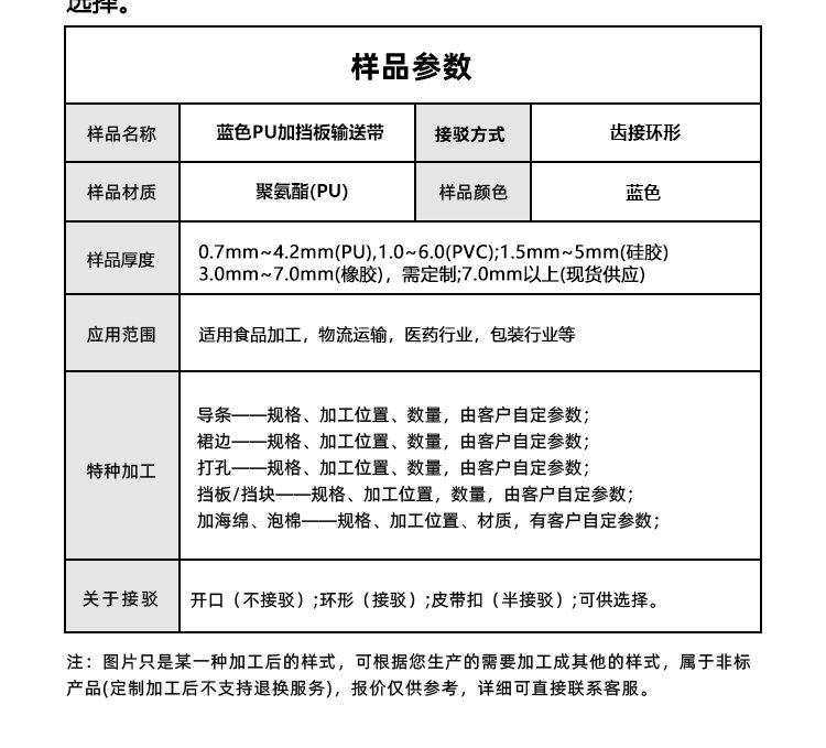 藍色PU輸送帶加擋板