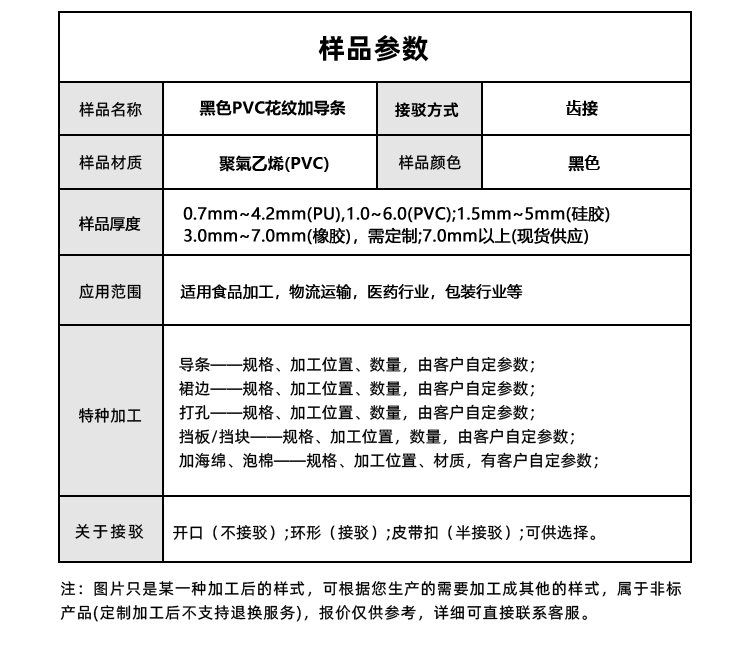 黑色PVC花紋帶加導(dǎo)條