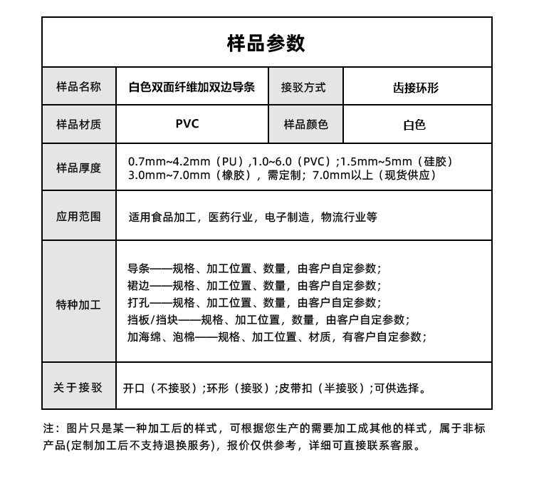 雙面纖維加雙邊導(dǎo)條