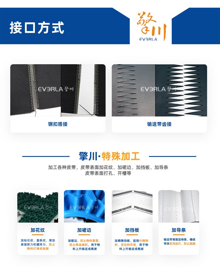雙面纖維加雙邊導(dǎo)條