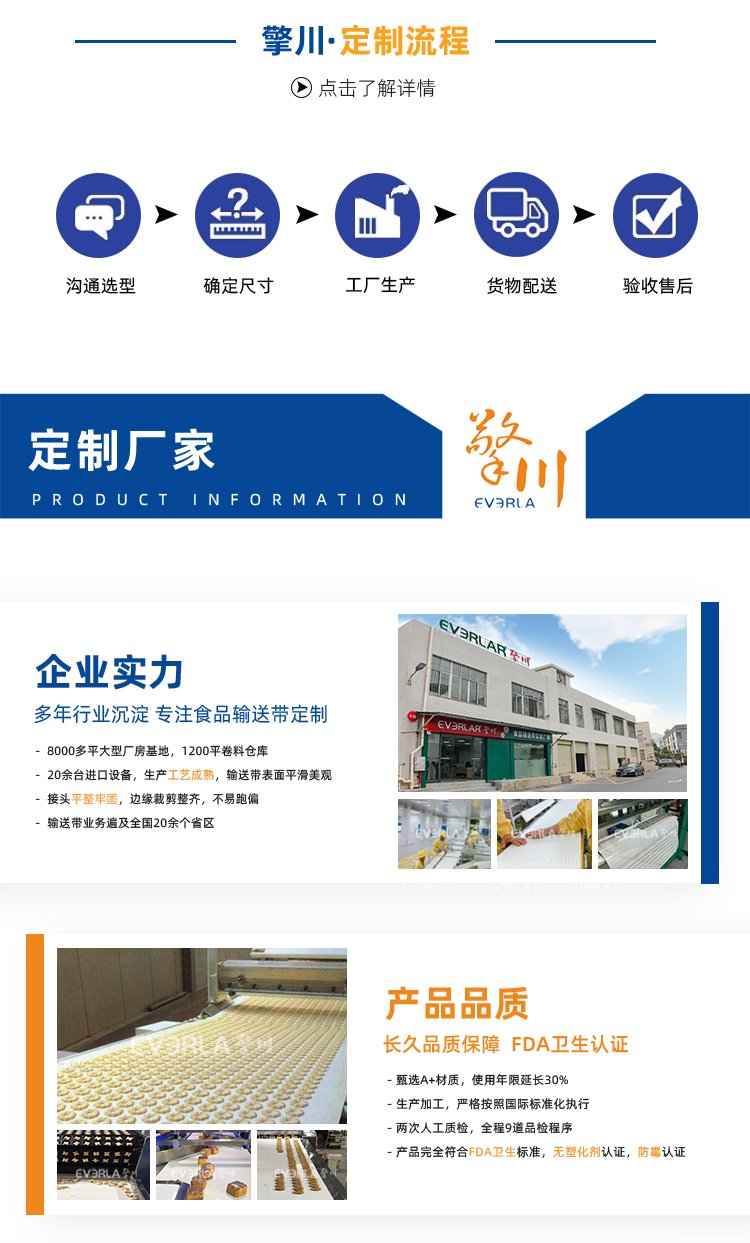 雙面纖維加雙邊導(dǎo)條