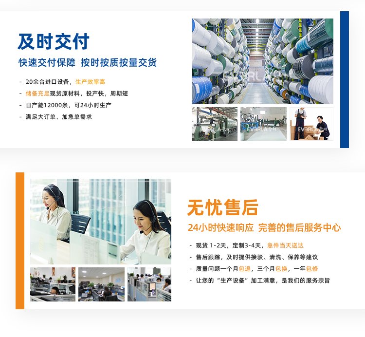 雙面纖維加雙邊導(dǎo)條