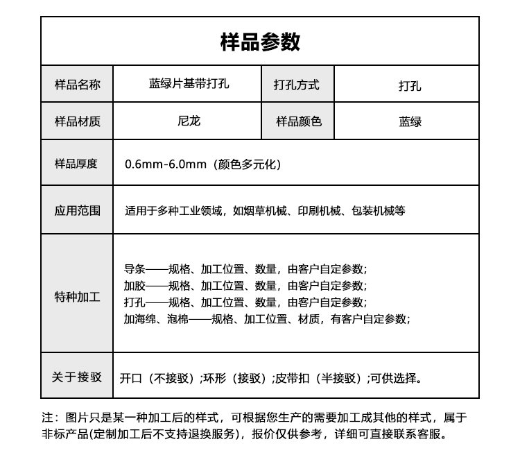 藍(lán)綠片基帶打孔
