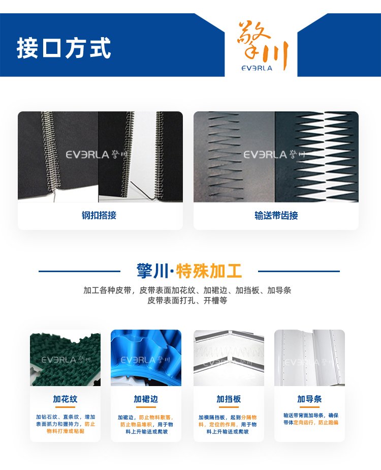 食品級白色毛氈輸送帶