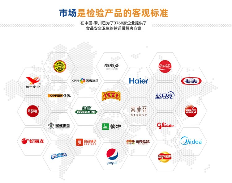 食品級白色毛氈輸送帶