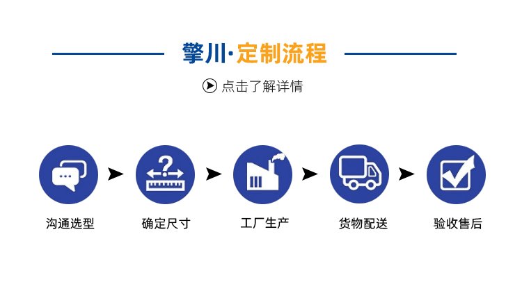 灰色PVK輸送帶