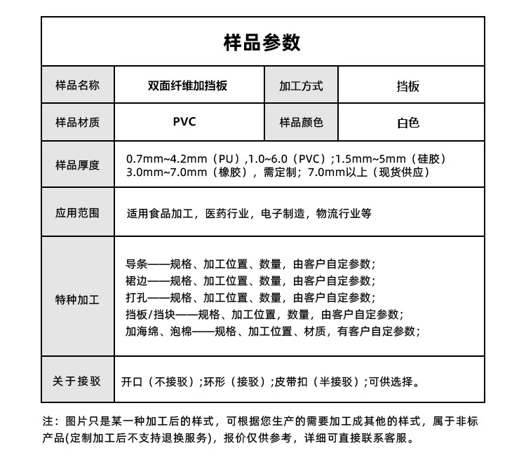 雙面纖維輸送帶加擋板