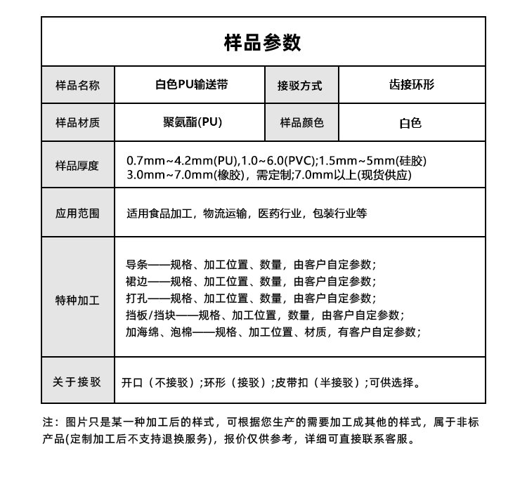 白色PU輸送帶加導(dǎo)條