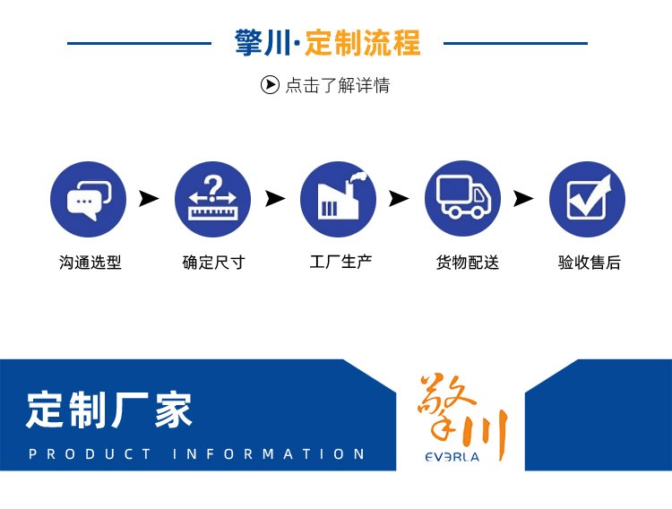 白色PU輸送帶加導(dǎo)條