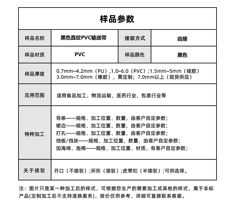 黑色直紋PVC輸送帶